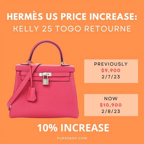 hermes kelly prices 2014|hermes kelly price guide.